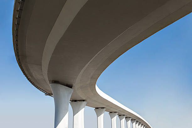 Best Commercial Concrete Services in Dundee, FL